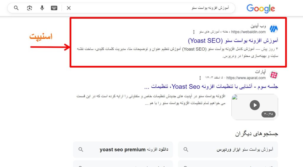 متغیرهای اسنیپت در افزونه Yoast SEO متغیرهای اسنیپت در افزونه Yoast SEO