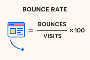 نرخ پرش یا bounce rate چیست؟ راهنما+20 تکنیک کاهش آن نرخ پرش یا bounce rate چیست؟ راهنما+20 تکنیک کاهش آن