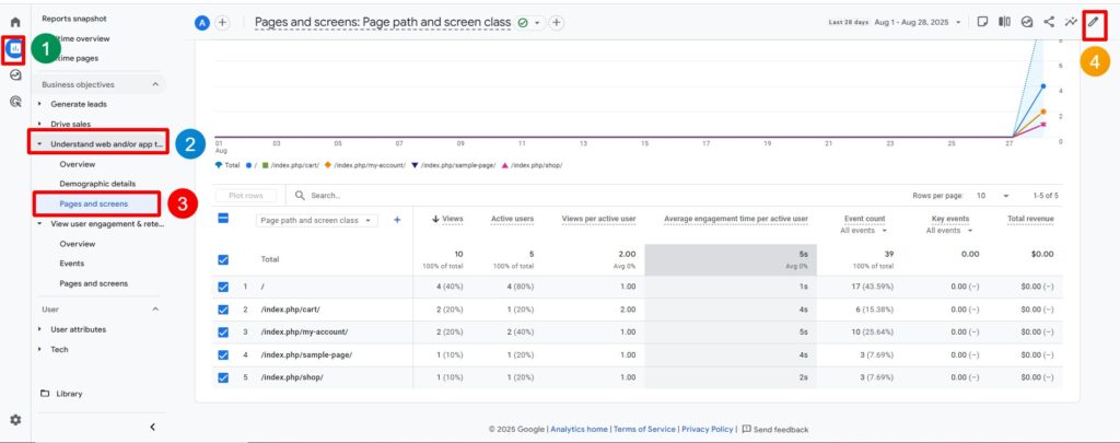 نرخ پرش یا bounce rate چیست؟ راهنما+20 تکنیک کاهش آن نرخ پرش یا bounce rate چیست؟ راهنما+20 تکنیک کاهش آن